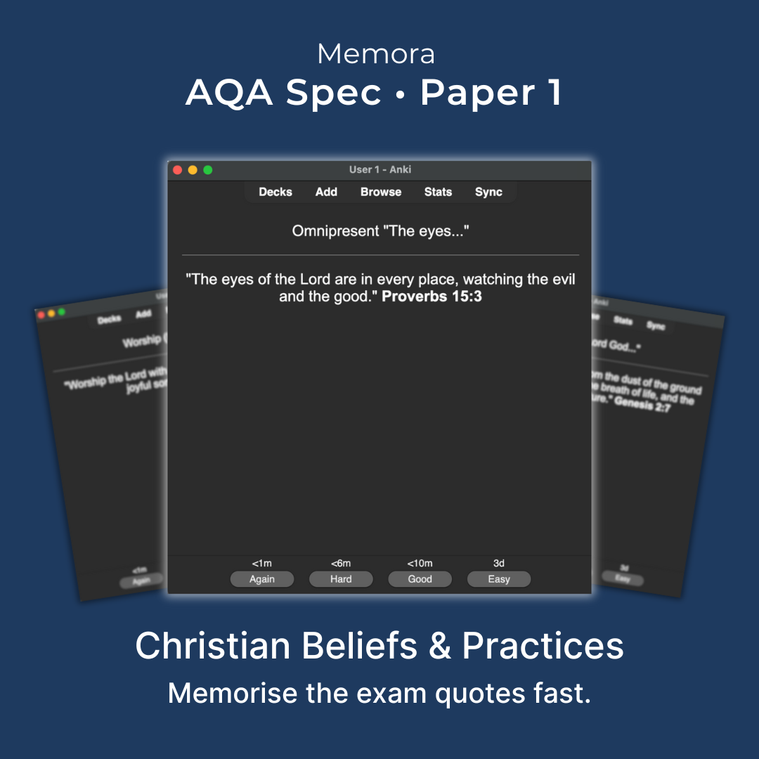 AQA GCSE RS Flashcards – Christian Beliefs & Practices (Paper 1)